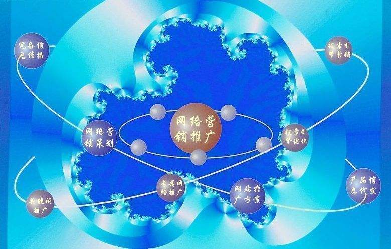 乐昌新媒体运营企业需要掌握的网络推广技巧有哪些
